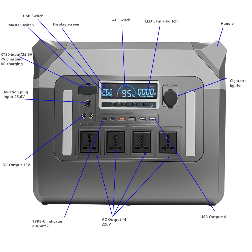 QA-P3000Pro Hoge Capaciteit 30 - Tools Qa recensie en prijs